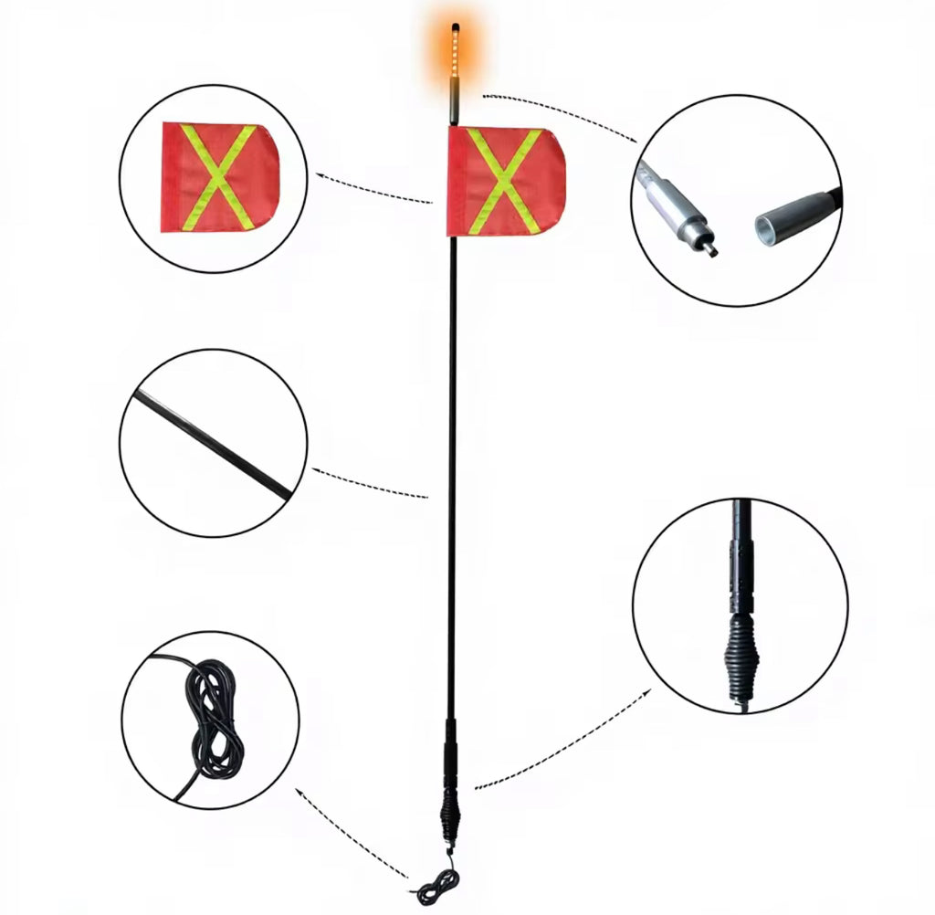 Ruthless Mine Safety Flag