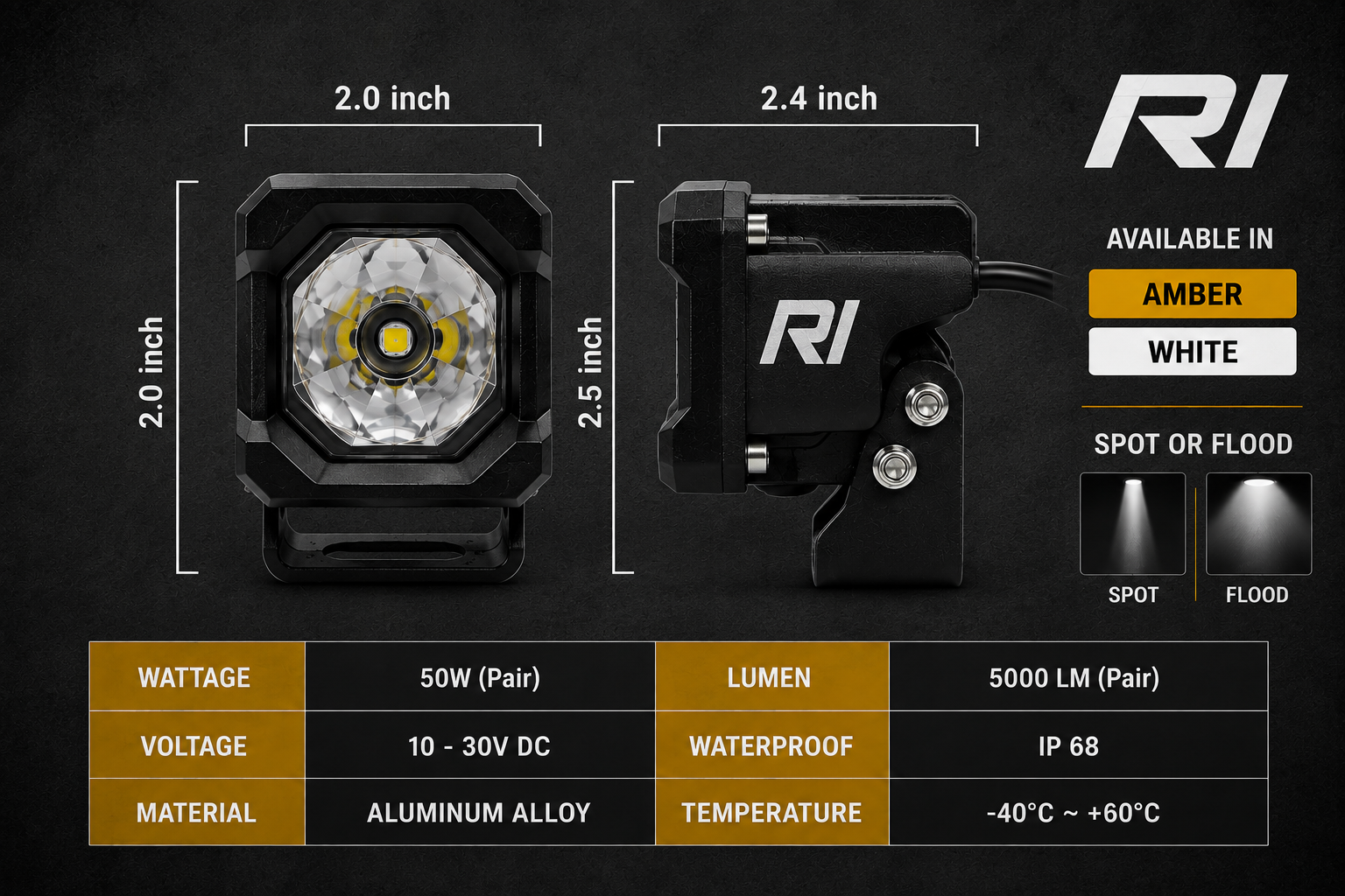 RI-2 Amber Flood Lights